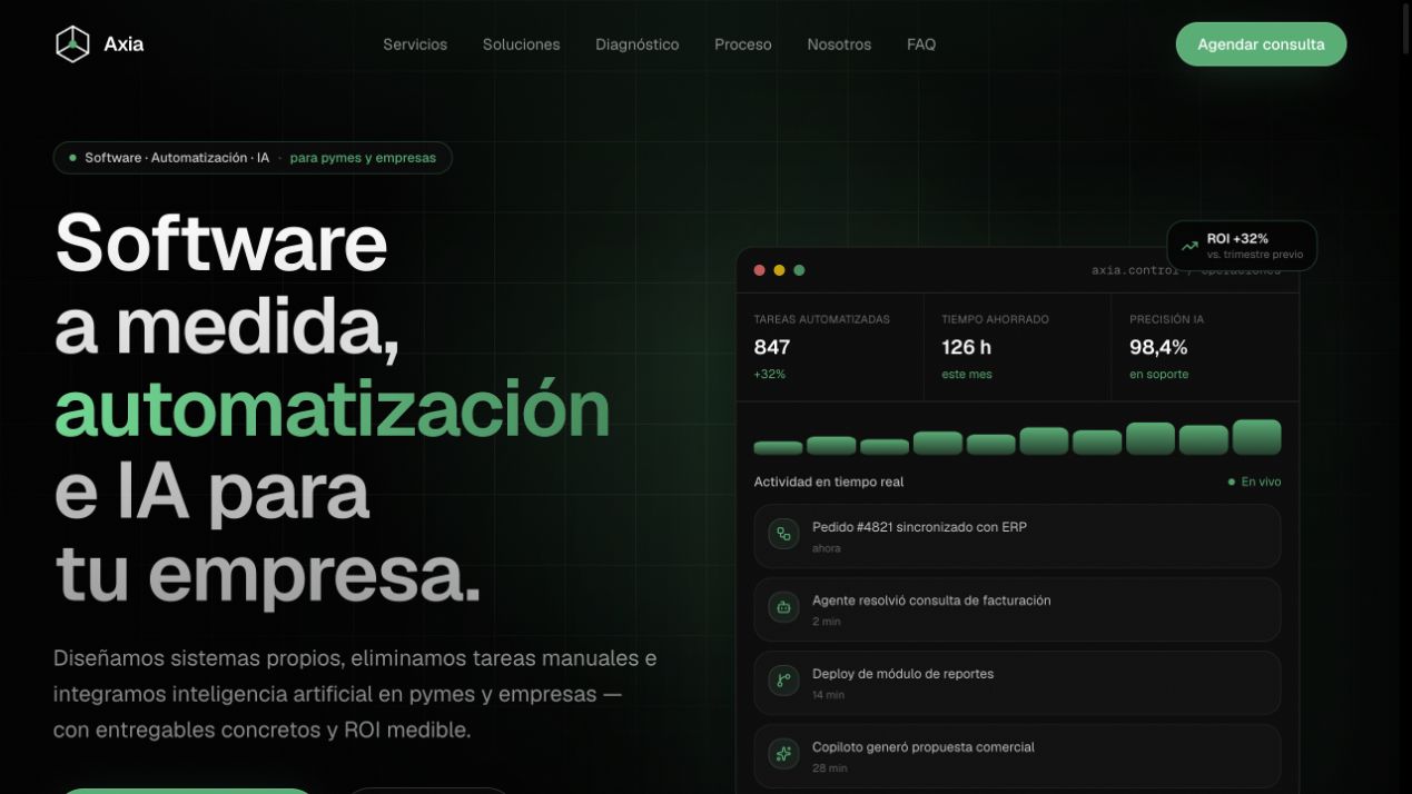 Axia — Primera impresión